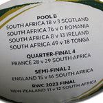 Gilbert RWC 2023 Champions Rugby Ball